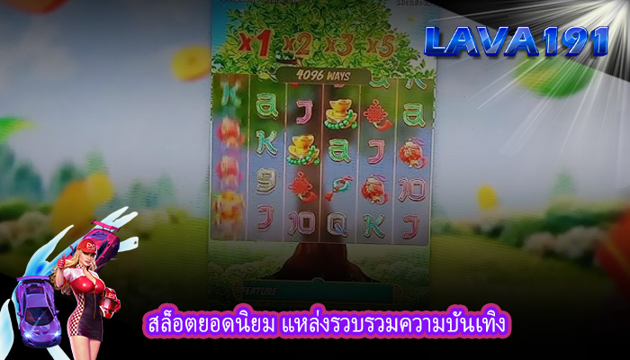 สล็อตยอดนิยม แหล่งรวบรวมความบันเทิง