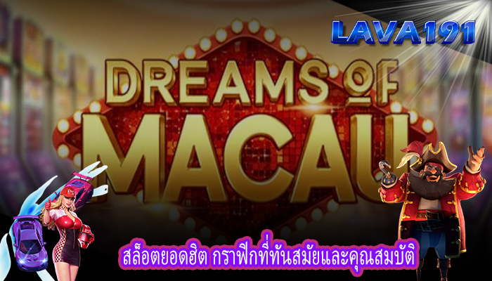 สล็อตยอดฮิต กราฟิกที่ทันสมัยและคุณสมบัติ