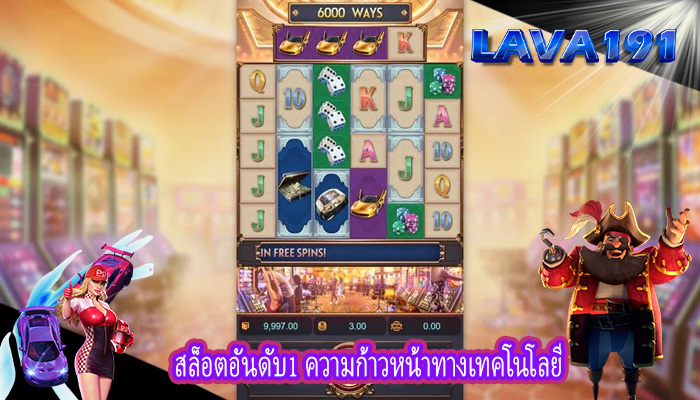สล็อตอันดับ1 ความก้าวหน้าทางเทคโนโลยี