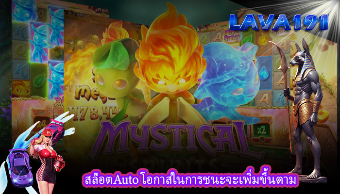 สล็อตAuto โอกาสในการชนะจะเพิ่มขึ้นตาม
