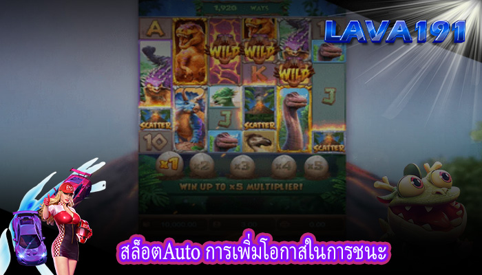 สล็อตAuto การเพิ่มโอกาสในการชนะ
