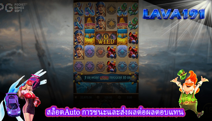 สล็อตAuto การชนะและส่งผลต่อผลตอบแทน