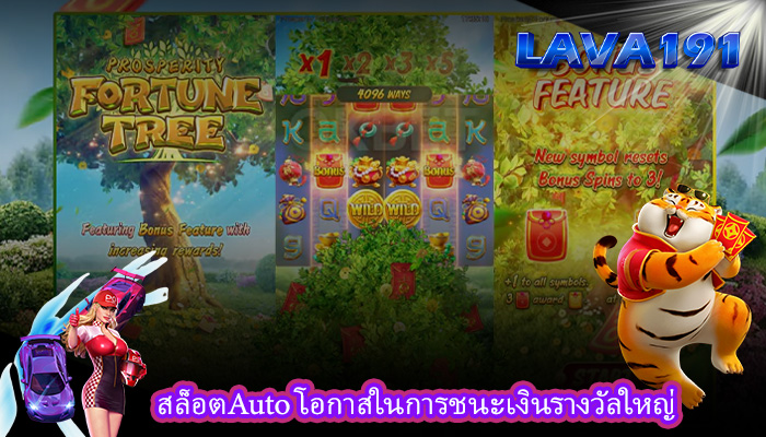 สล็อตAuto โอกาสในการชนะเงินรางวัลใหญ่