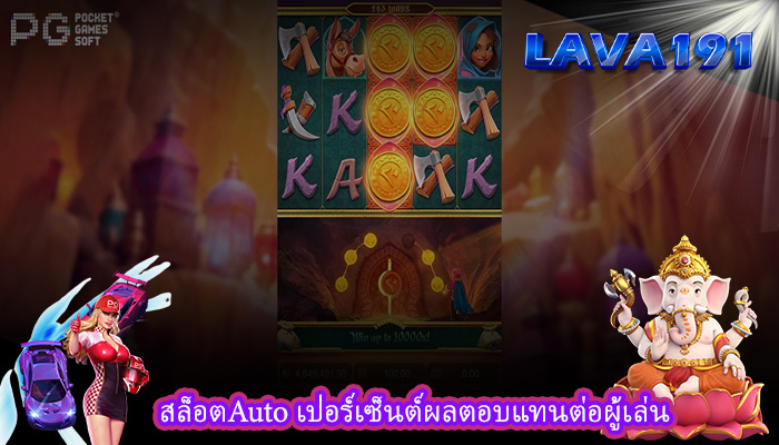 สล็อตAuto เปอร์เซ็นต์ผลตอบแทนต่อผู้เล่น